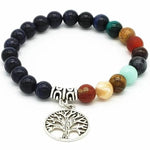 12 sterrenbeelden levensboom armband