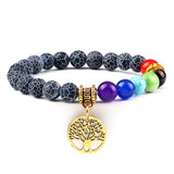 Chakra armband Serenity